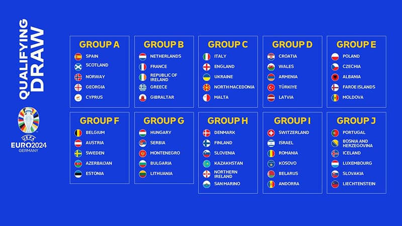 Canni De Byazinin rəhbərlik etdiyi yığmamız İsveçlə bu stadionda oynayacaq
