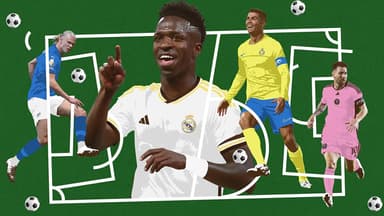 2024-cü ildə ən çox pul qazanacaq futbolçular - TOP-10